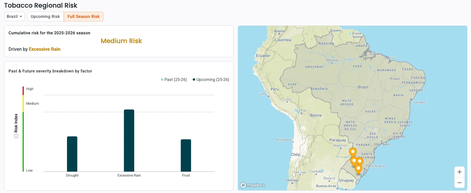 ClimateAi map showing a medium risk for the 2025/2026 tobacco crop. 